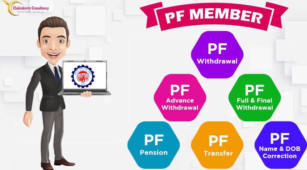 PF Withdrawal Consultant Near me Online EPF withdrawal agents